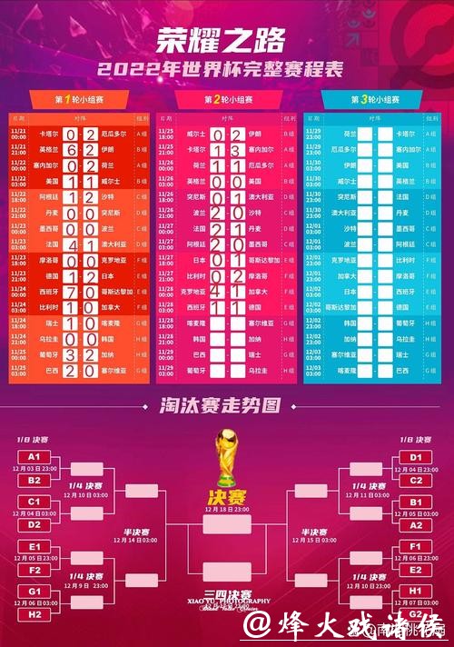 如何快速查询世界杯比赛日程安排