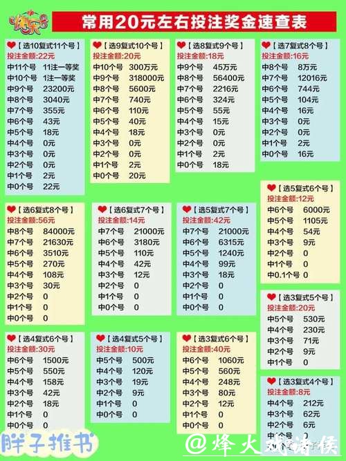 如何全面了解2026世界杯投注玩法技巧