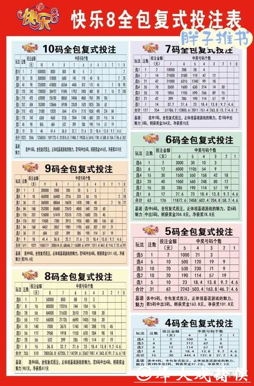 如何全面了解2026世界杯投注玩法技巧