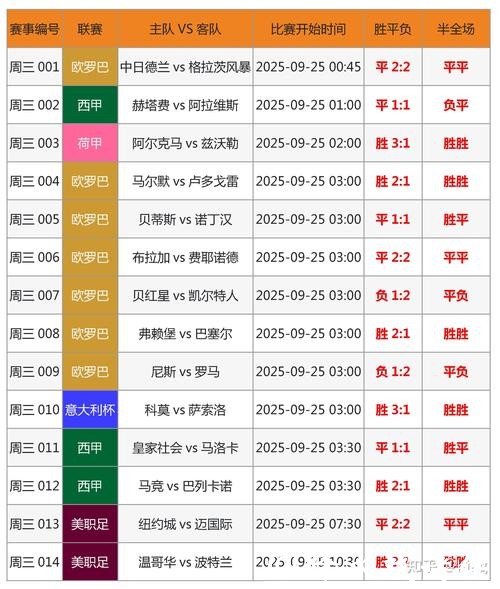 世界杯官网下注平台推荐 世界杯官网下注平台推荐