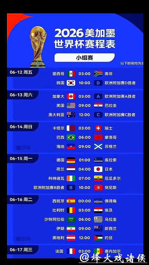 2026年世界杯最佳下注网站排行榜 2026年世界杯最佳下注网站排行榜