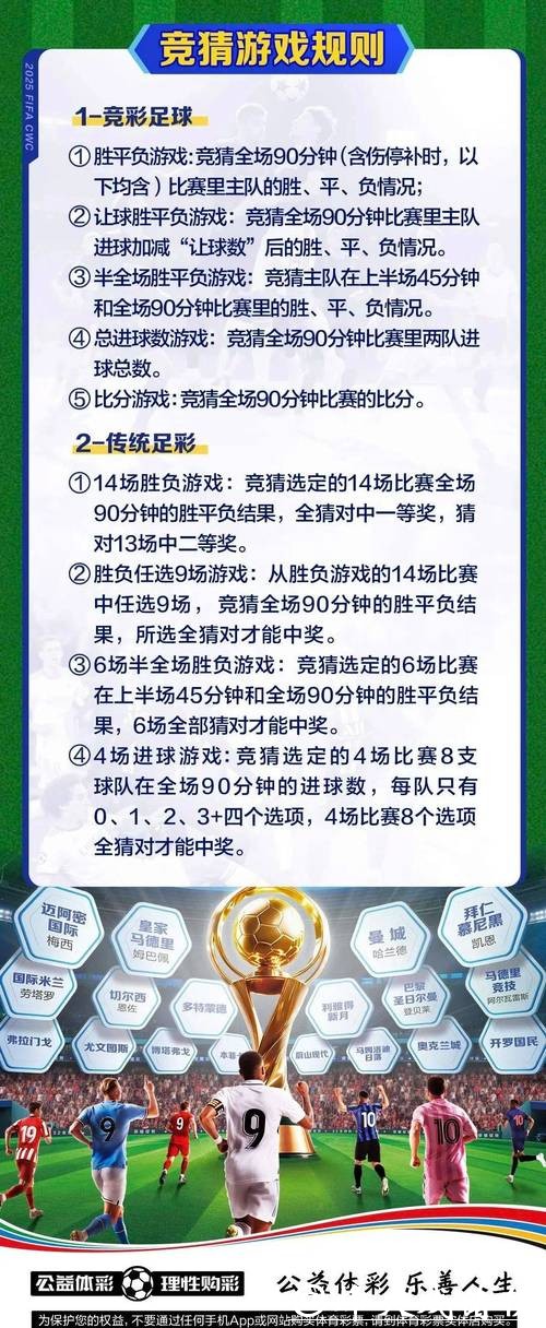 “深入了解世界杯投注方式的多样性”