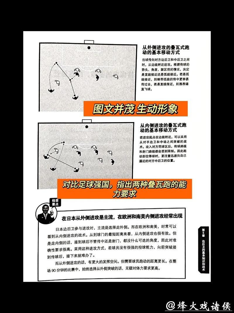 深度解析世界杯球队战术与策略 深度解析世界杯球队战术与策略