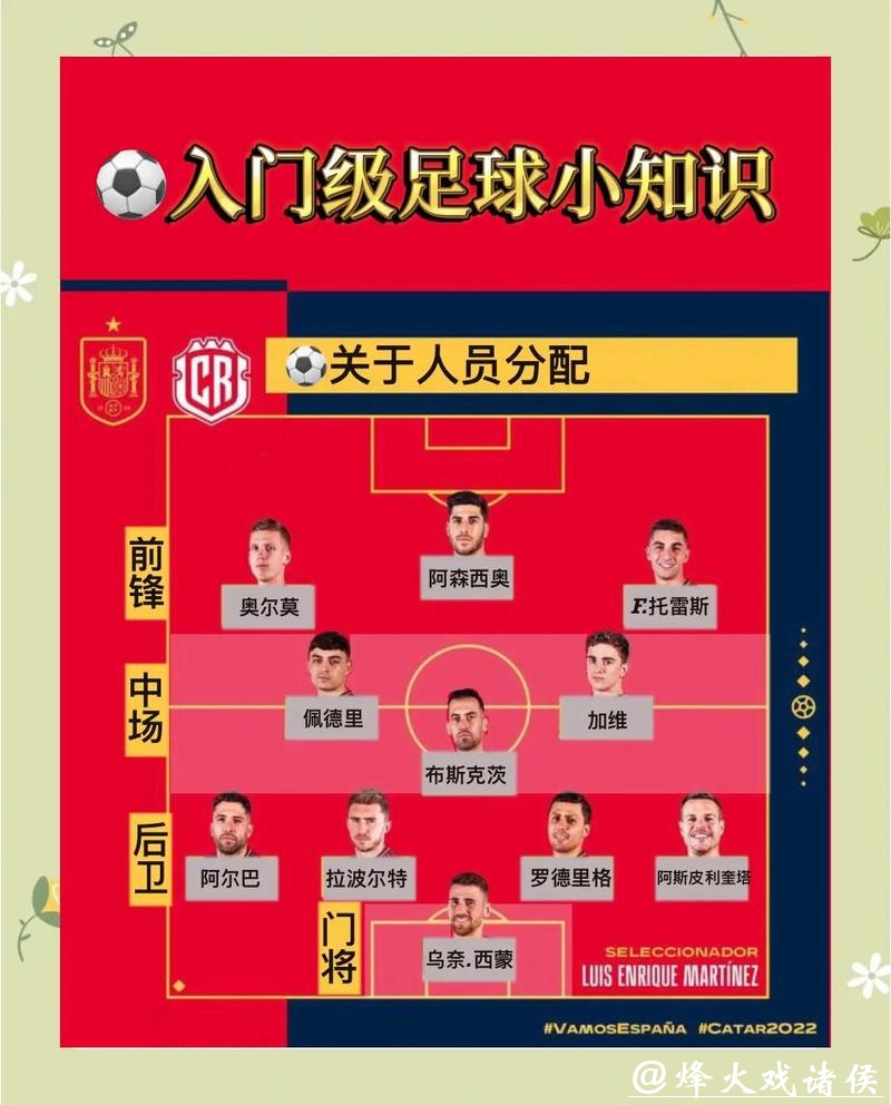 2026世界杯买球攻略与技巧