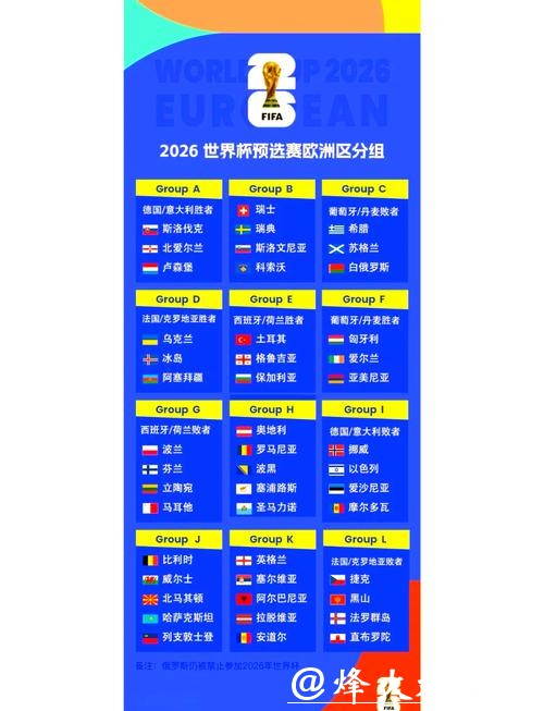 2026世界杯预测推荐 полного direct improvement 2026世界杯预测推荐 полного direct improvement